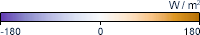 Net Radiation Scale